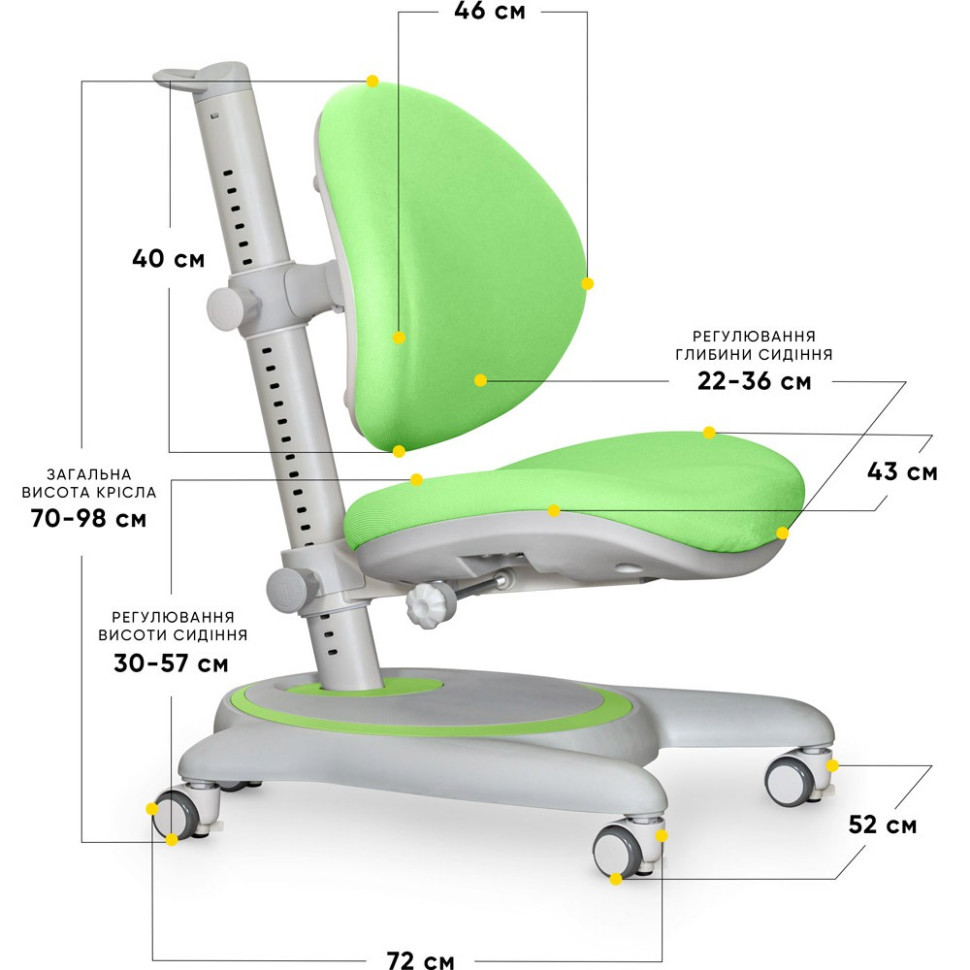 Дитяче крісло Ortoback Mealux Y-508 KZ, Green