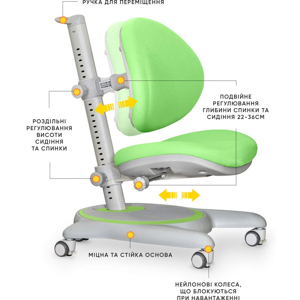Дитяче крісло Ortoback Mealux Y-508 KZ, Green