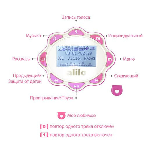 Інтерактивна іграшка Великий Зайчик Alilo G7(Pink) з пультом керування Рожевий