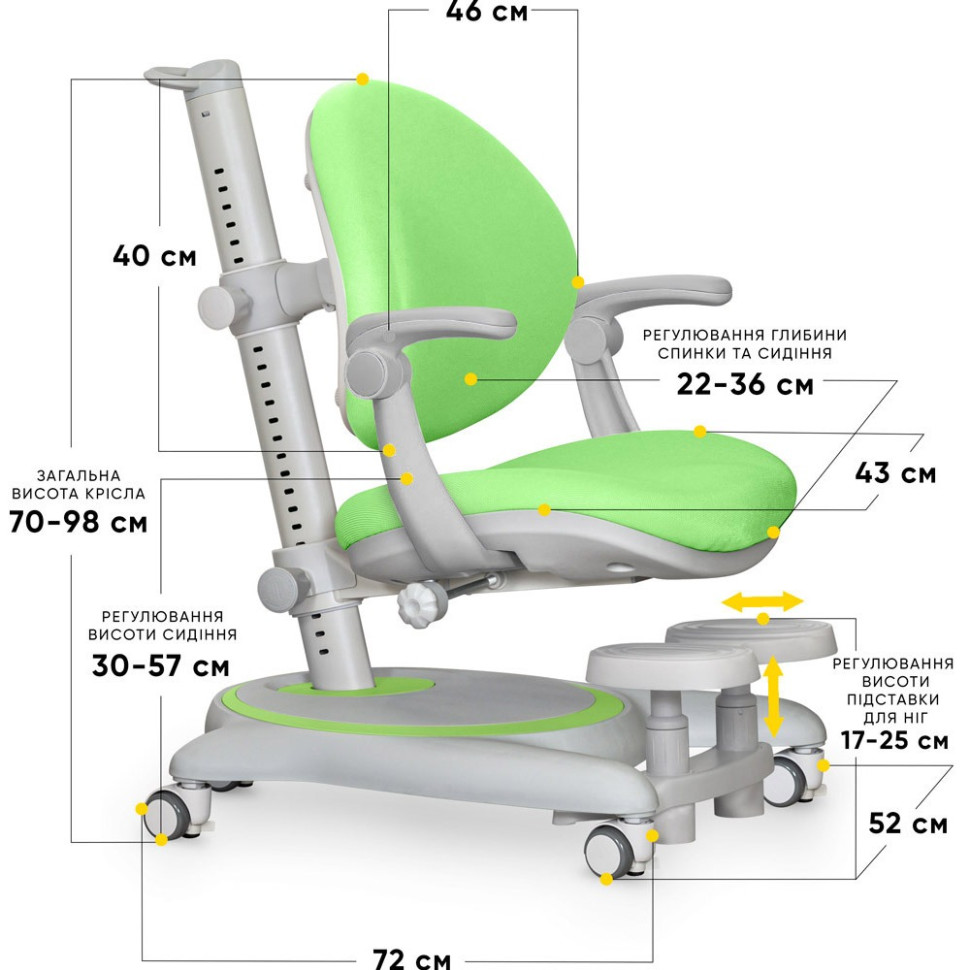 Дитяче крісло Ortoback Plus Mealux Y-508 KZ Plus, Green