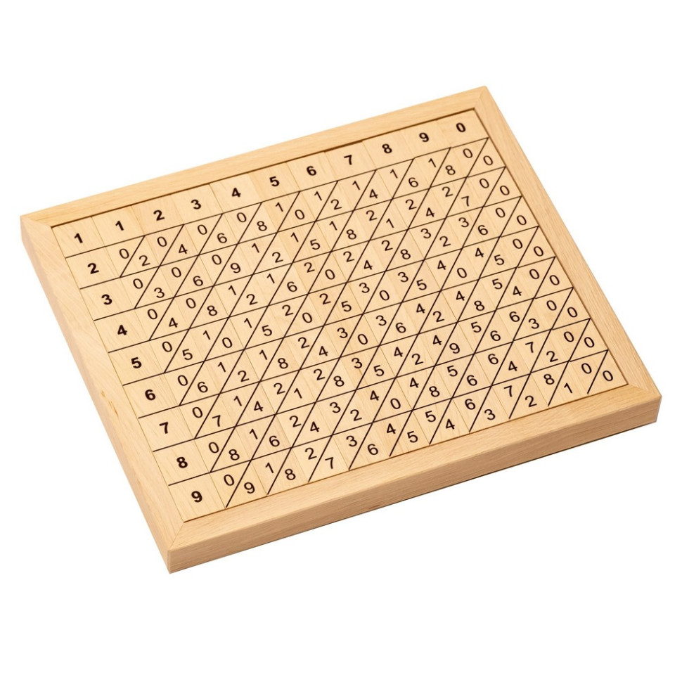 Дидактический набор 