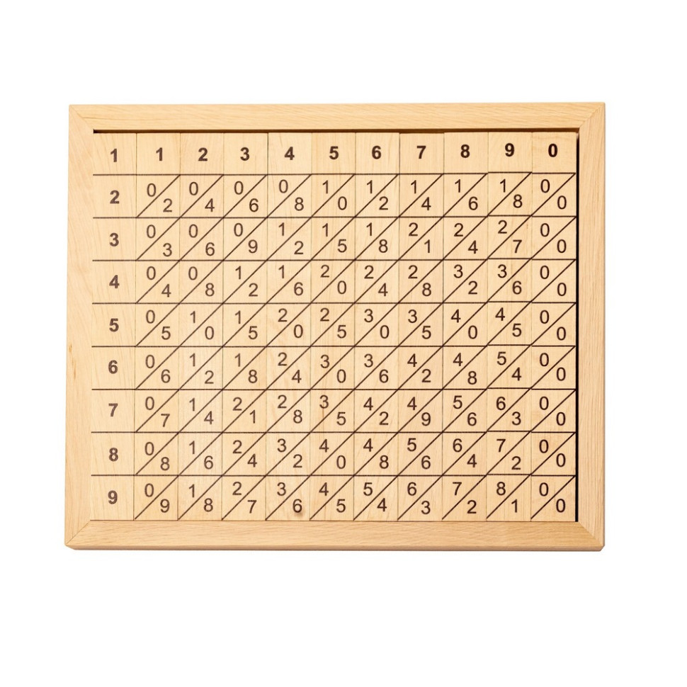 Дидактический набор 