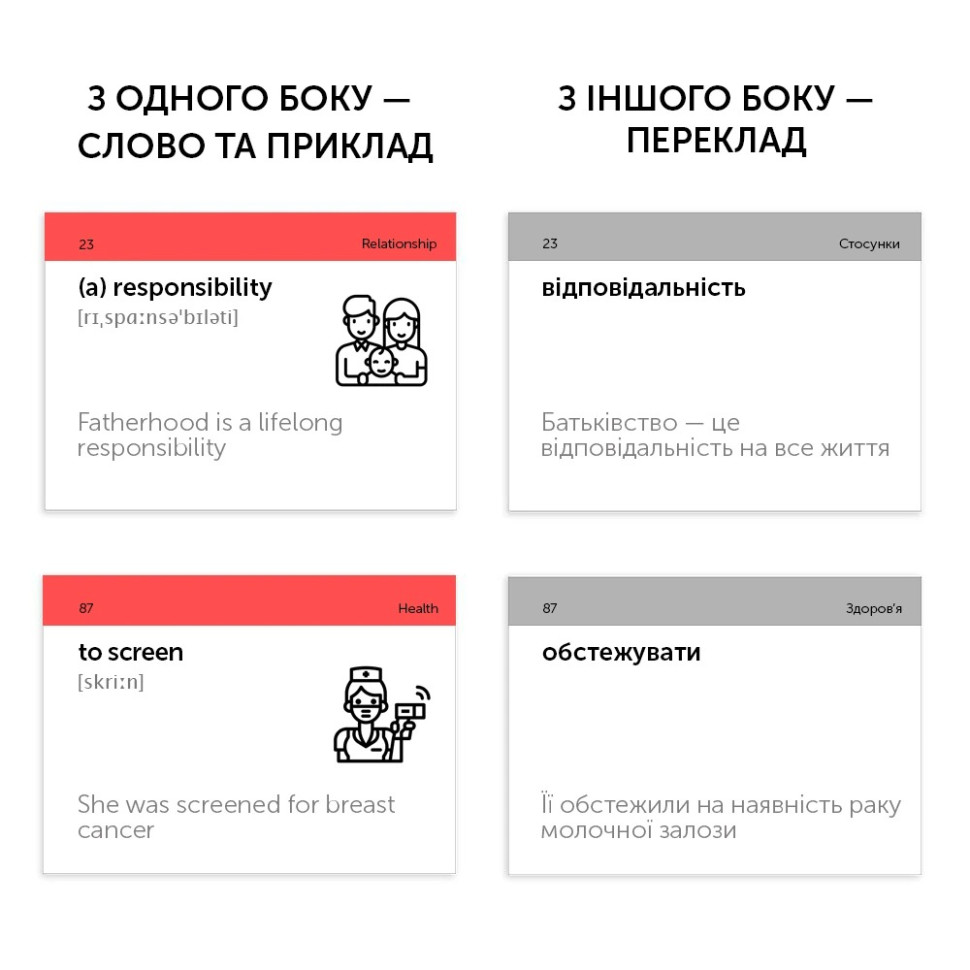 Картки для вивчення англійської мови IELTS 5.0-7.0 English Student 591225986 англ-укр 500 карток