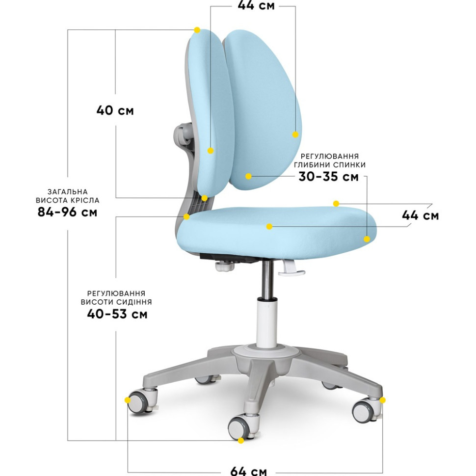Дитяче крісло Sprint Duo Lite Mealux Y-412 Lite KBL, Blue