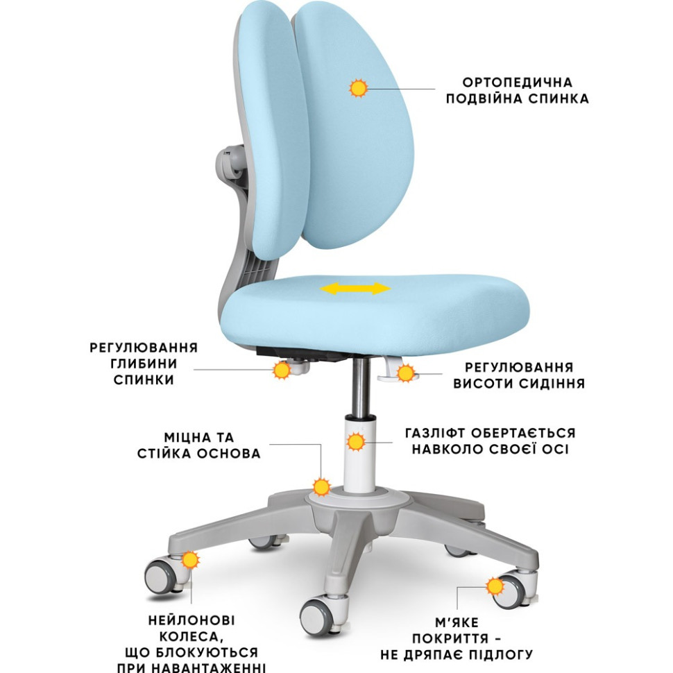 Дитяче крісло Sprint Duo Lite Mealux Y-412 Lite KBL, Blue