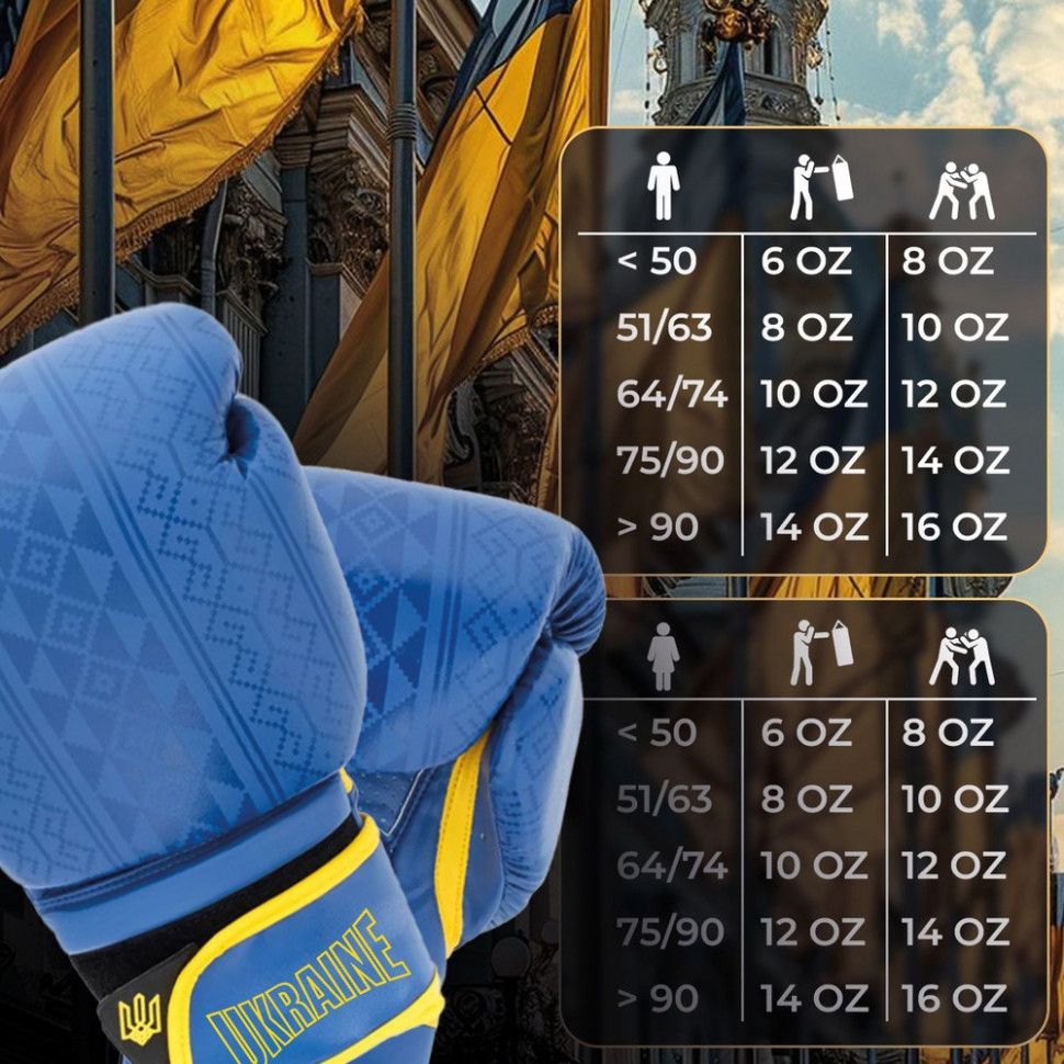 Боксерські рукавиці 3021 Ukraine PowerPlay PP_3021_8oz_Blue-Yellow, розмір 8 унцій