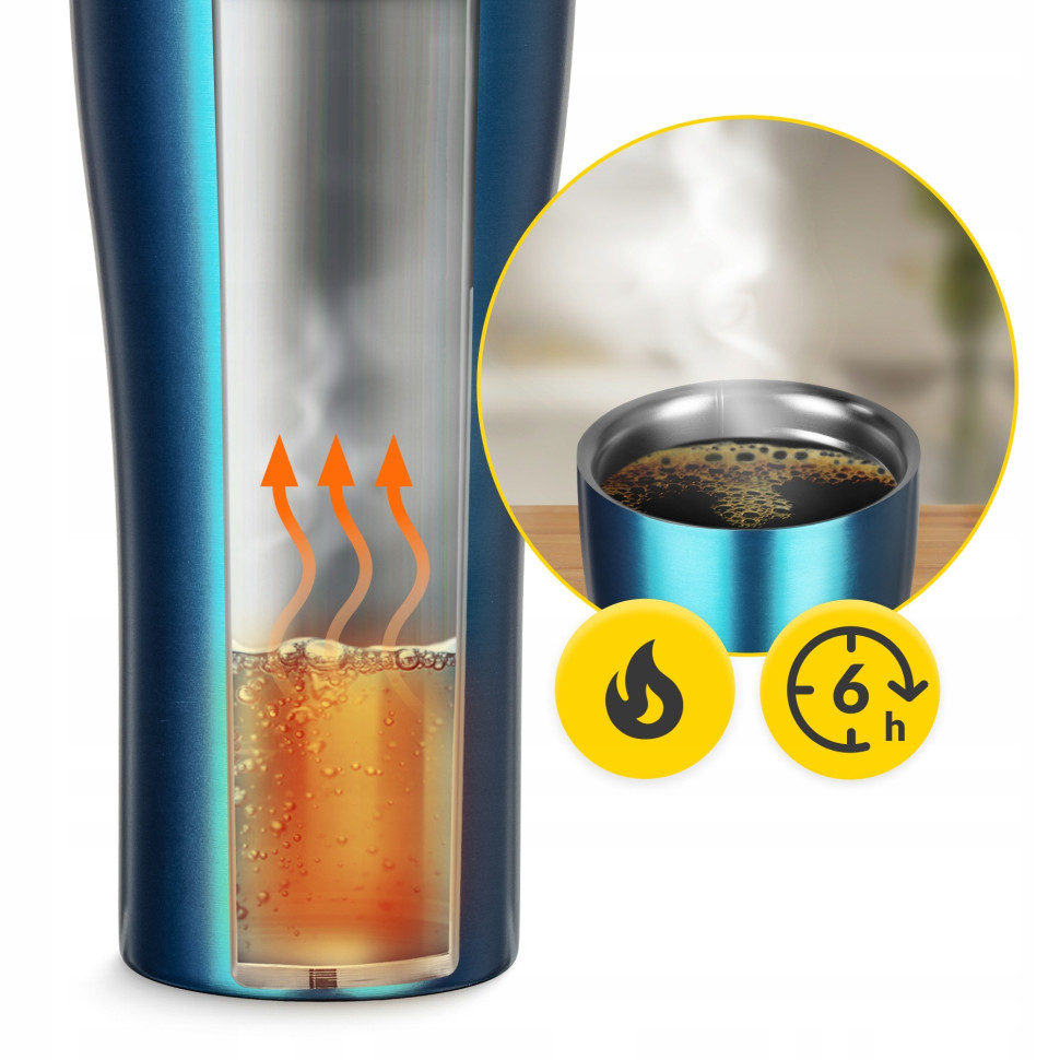 Термокружка Travel Mountain Goat P-5905973406932 Blue 0.38 мл