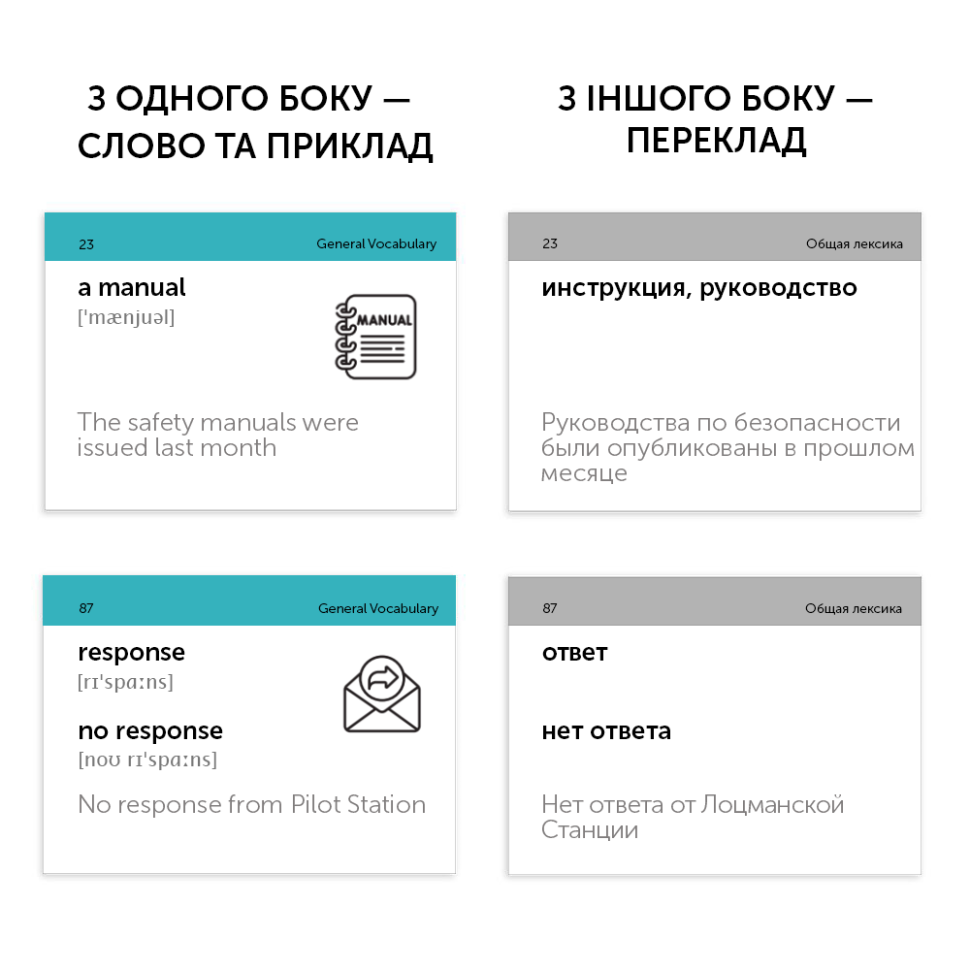 Картки для вивчення англійської мови MARLINS English Student 591225962 англ-рос 500 карток