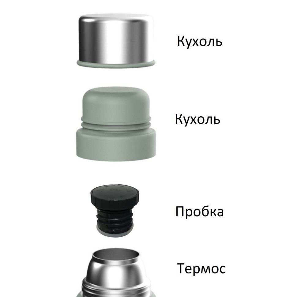 Термос Ranger Expert 0,5 л оливковый RA 9918