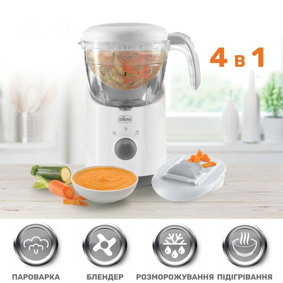 Кухонный комбайн 