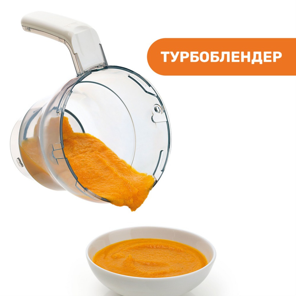 Кухонный комбайн 