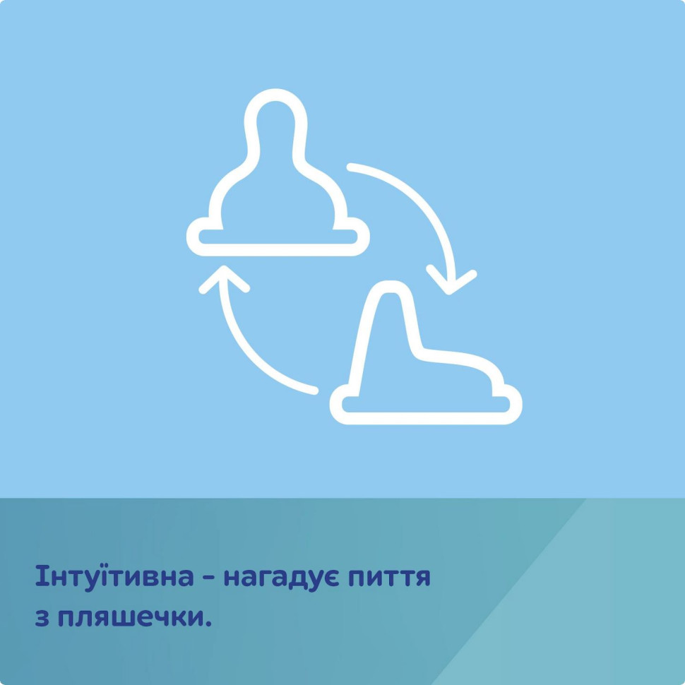 Кружка тренувальна з силіконовим носиком FirstCup Canpol babies 56/615_yel 250 мл