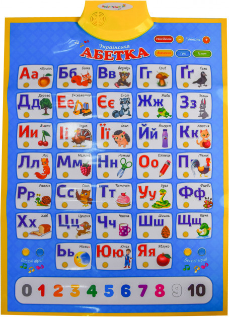 Плакат навчальний 