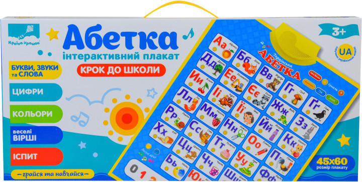 Плакат навчальний 