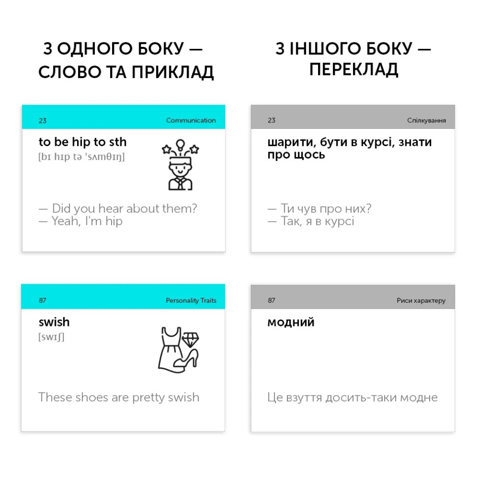 Картки для вивчення англійської мови ENGLISH SLANG English Student 591225953 англ-укр 105 карток