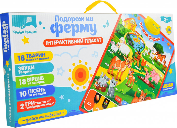 Плакат обучающий 