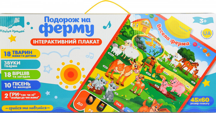 Плакат обучающий 
