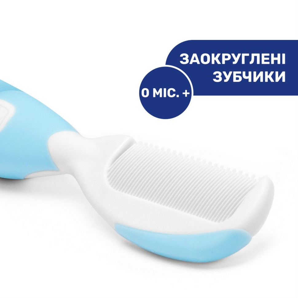 Дитячий набір 