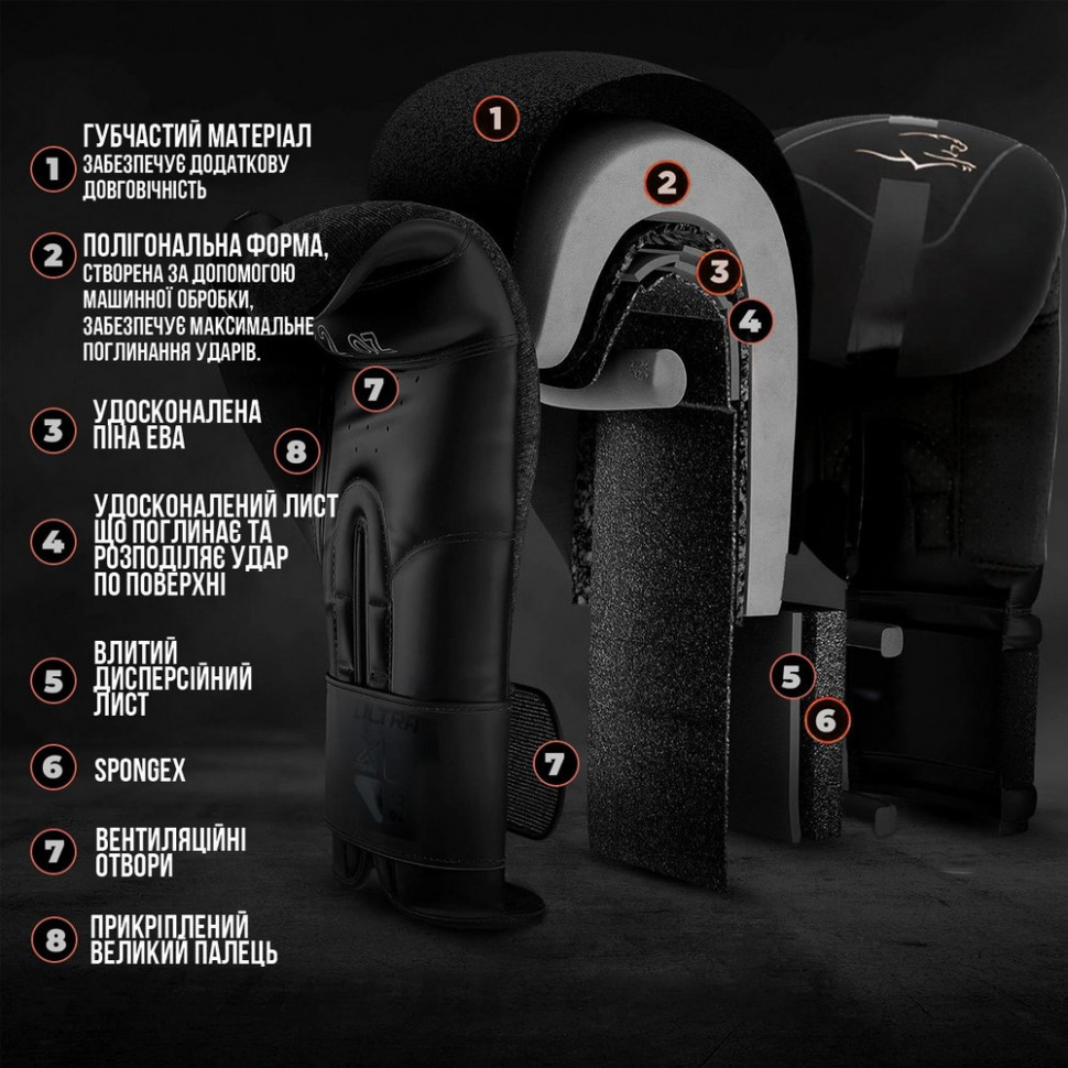 Боксерські рукавиці 3024 Ultra Mat PowerPlay PP_3024_8oz_Black, розмір 8 унцій