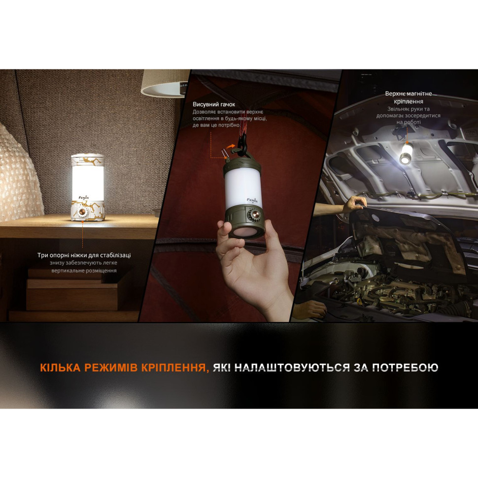 Фонарь кемпинговый Fenix ​​CL26R Pro CL26RPROGC 9 режимов, серый камуфляж