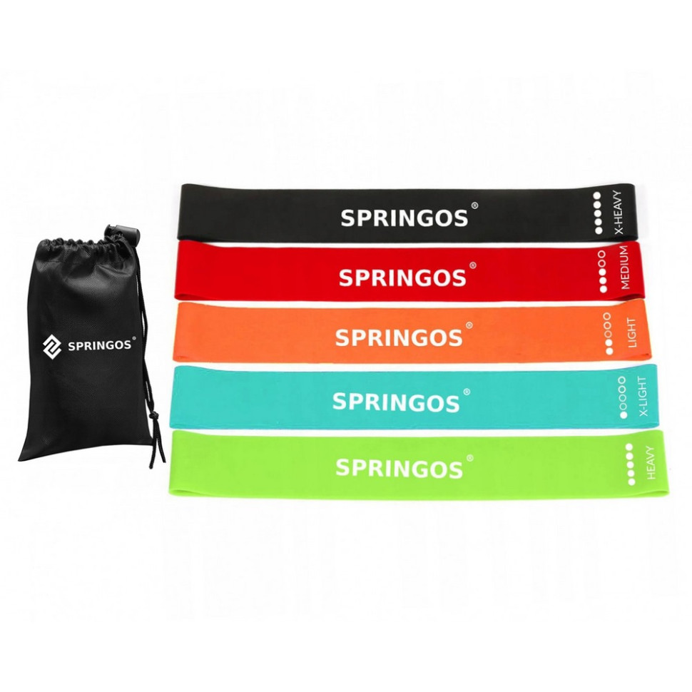 Резинка для фитнеса и спорта Mini Power Band Springos PB0012, 5 шт 1-25 кг