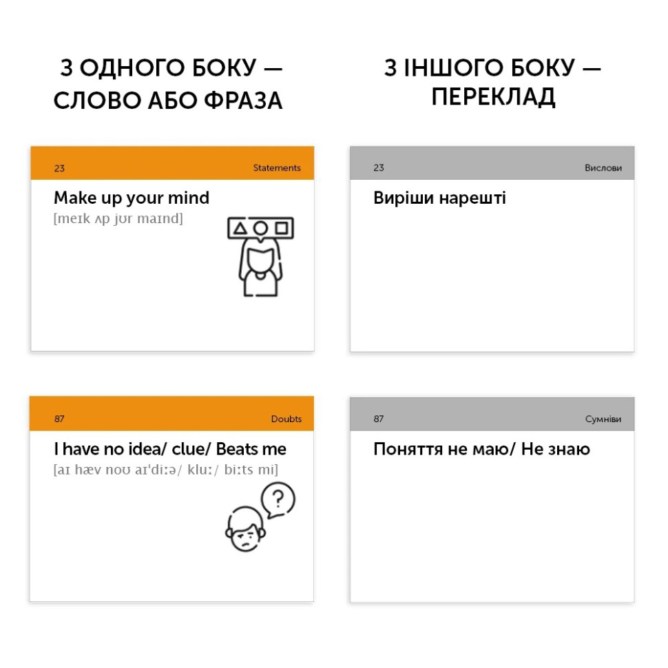 Карточки для изучения английского языка 