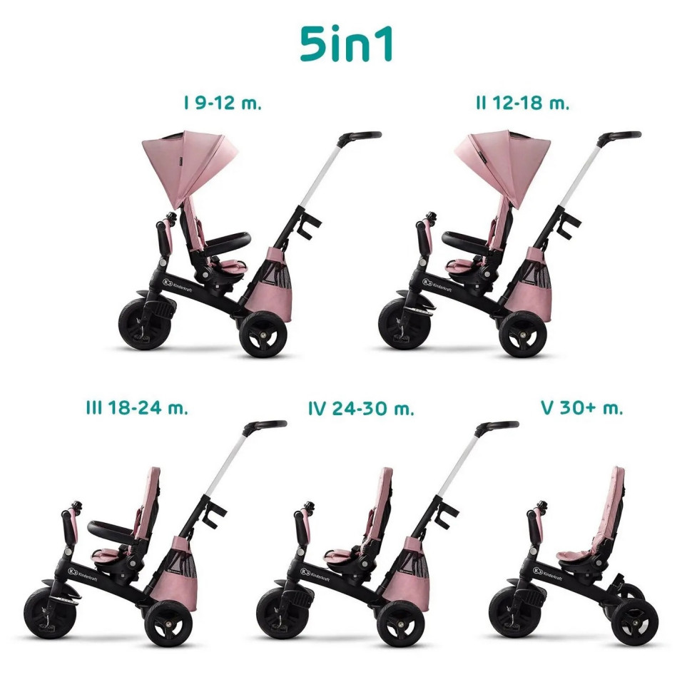 Триколісний велосипед Kinderkraft KKRETWIPNK0000 Easytwist Mauvelous Pink