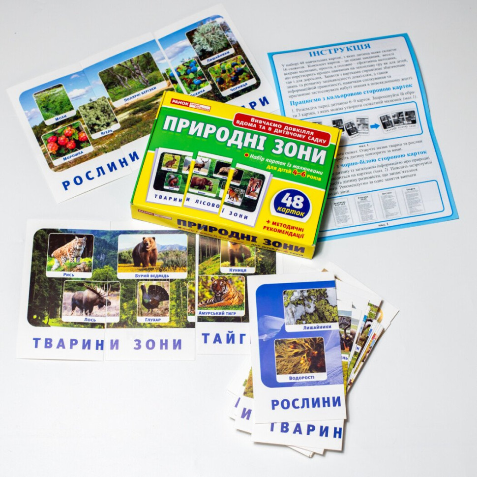 Набір тематичних карток 