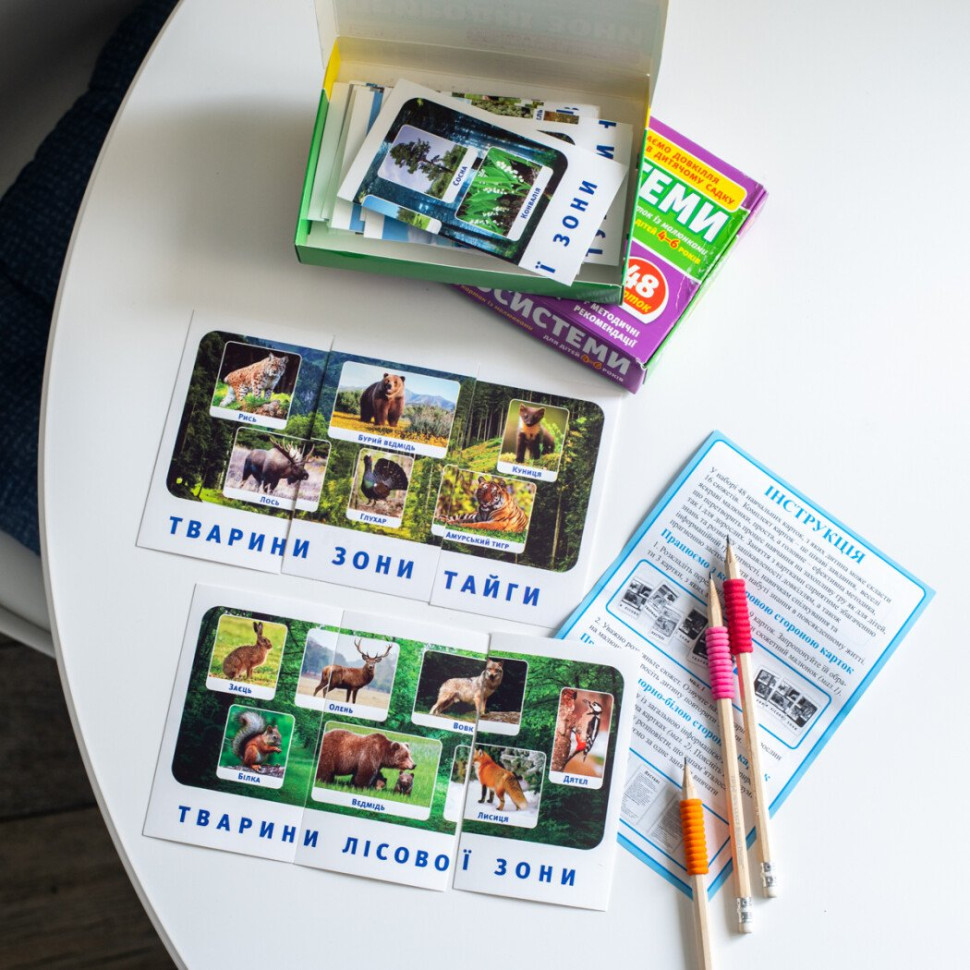 Набір тематичних карток 