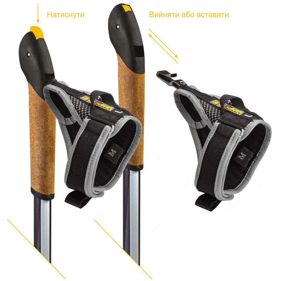 Палиці для скандинавської ходьби High Performer Alu Vipole 928653 (S20 25)