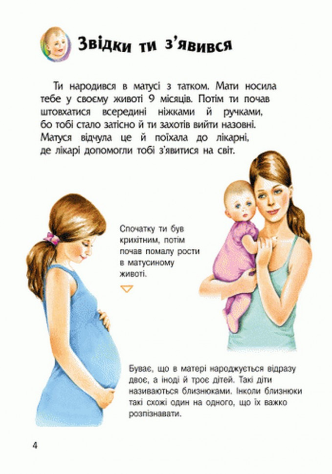 Энциклопедия дошкольника (новая) : Человек (у) 614006