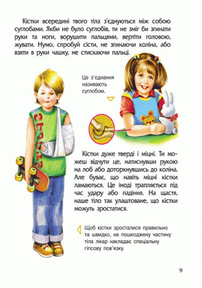 Энциклопедия дошкольника (новая) : Человек (у) 614006