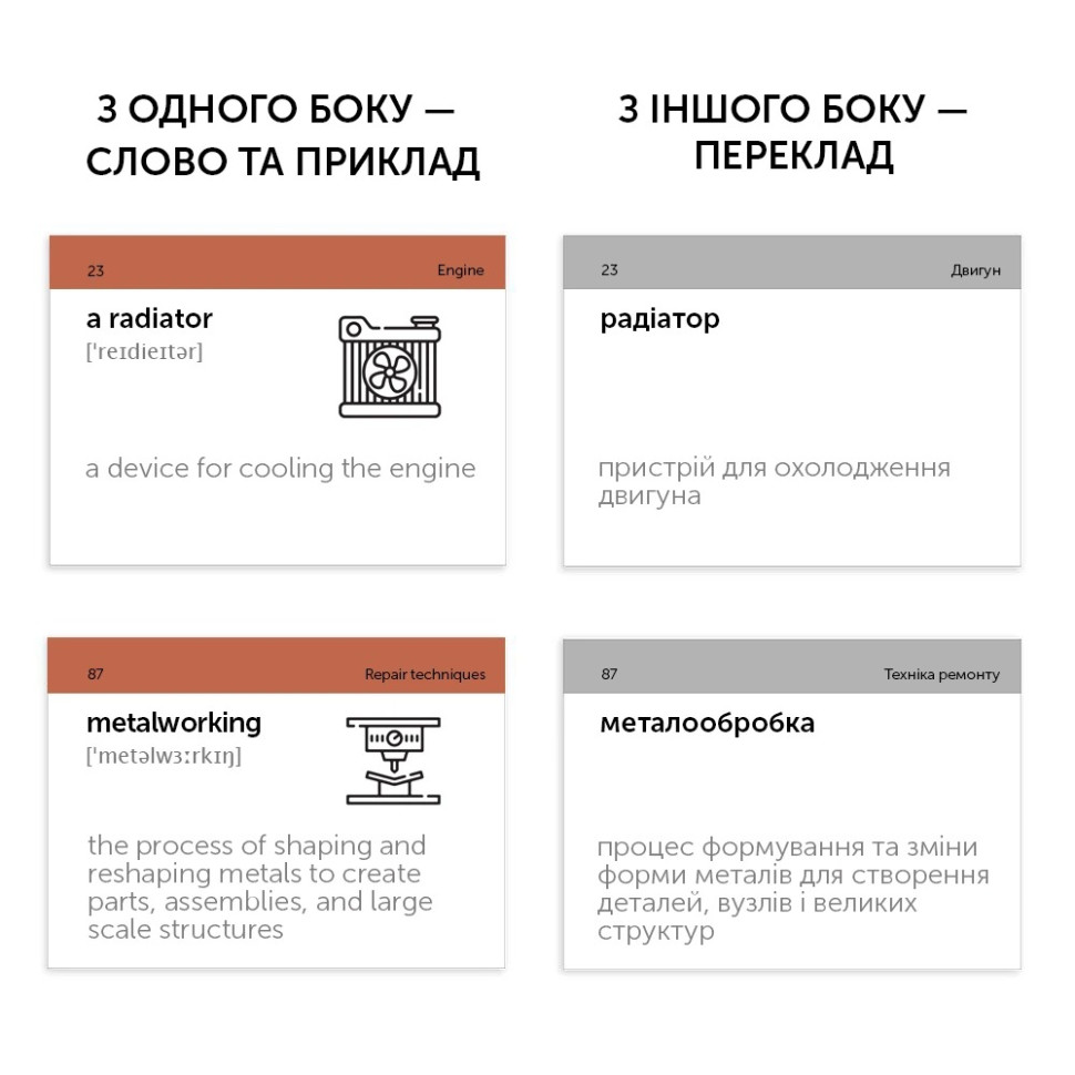 Карточки для изучения английского языка 