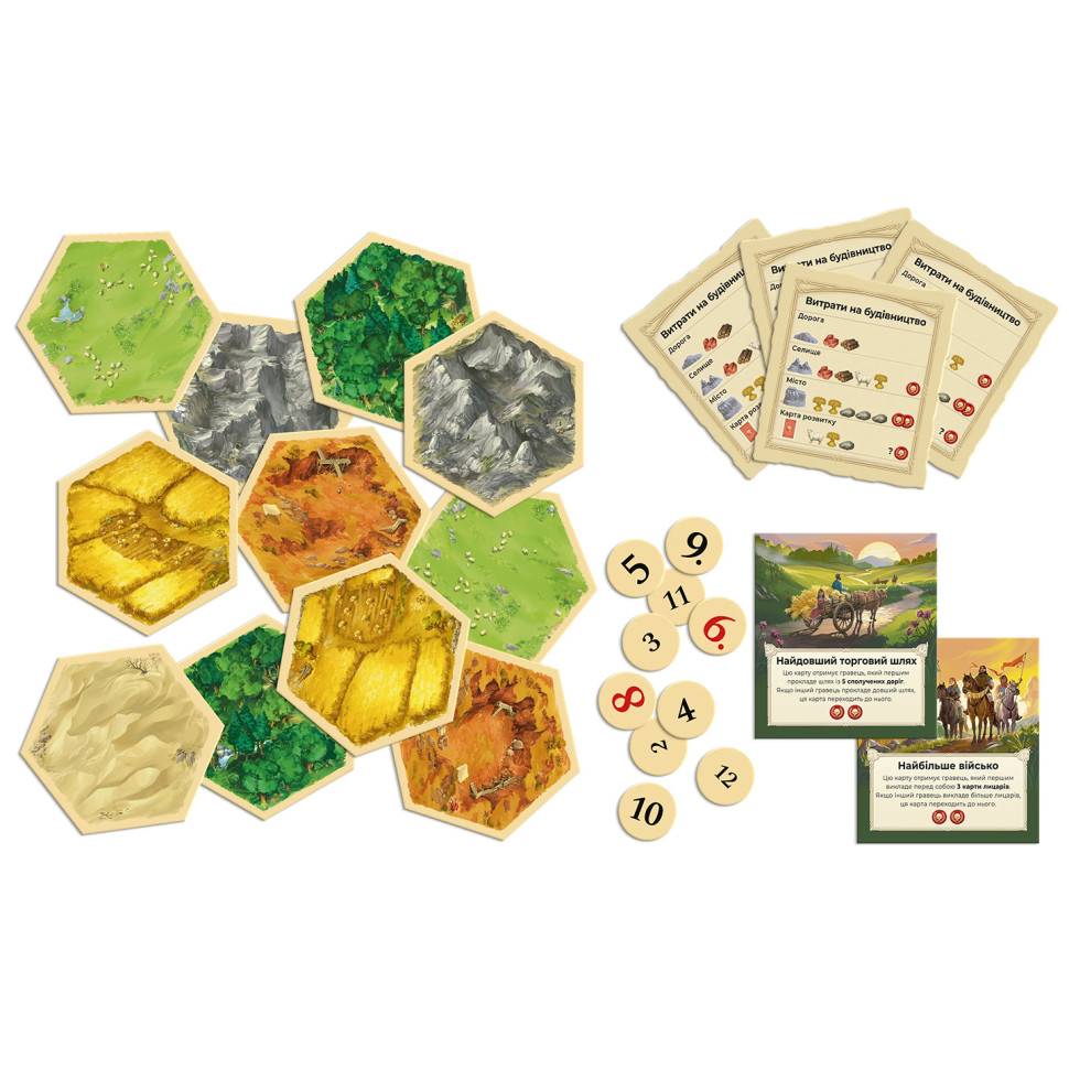 Настольная стратегическая игра CATAN Rozum R100UA от 10 лет, 3-4 игрока
