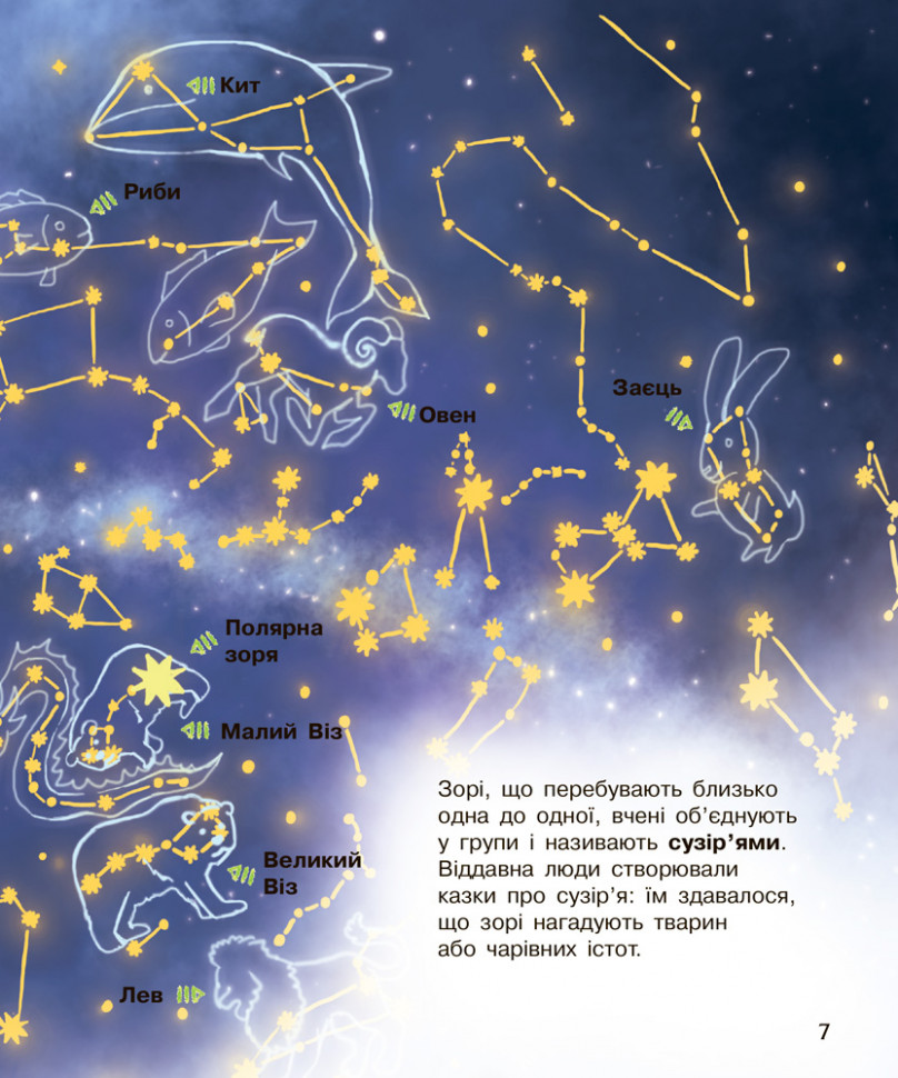 Енциклопедія дошкільника (нова) : Космос (у) 614009