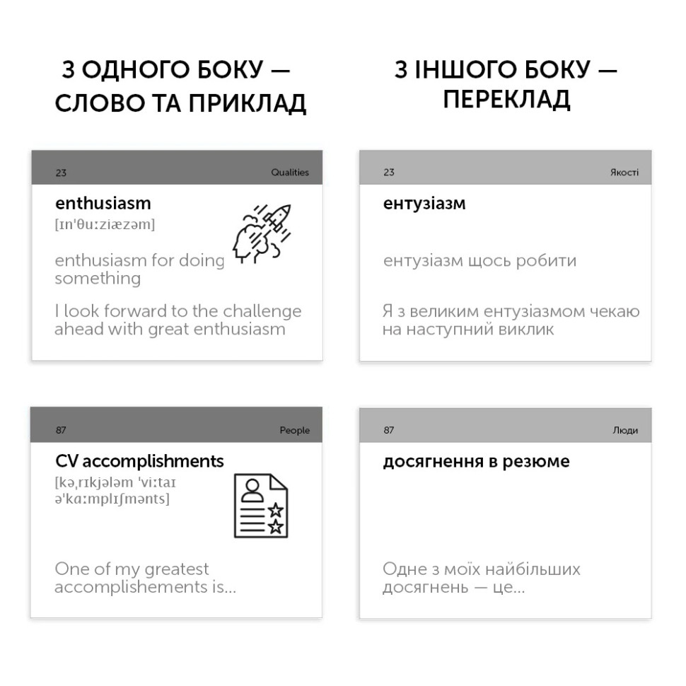 Картки для вивчення англійської мови INTERVIEW ENGLISH VOCABULARY English Student 591225968 англ-укр 105 карток