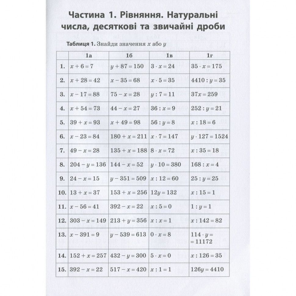 Обучающая книга 3000 упражнений и заданий. Математика 5-6 класс. Уравнения Час майстрів 152947