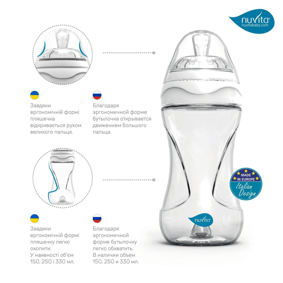 Детская бутылочка Nuvita 6052 Mimic Cool 330мл 4+ Антиколиковая темно-синяя NV6052NIGHTBLUE