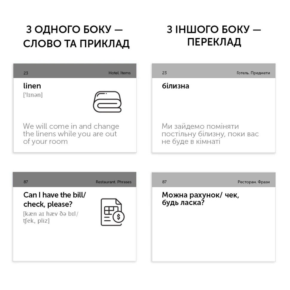 Карточки для изучения английского языка 