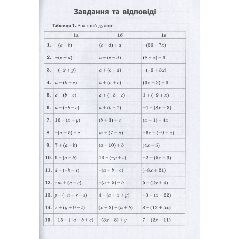 Навчальна книга 3000 вправ та завдань. Математика 5-6 клас. Розкриття дужок Час майстрів 152954
