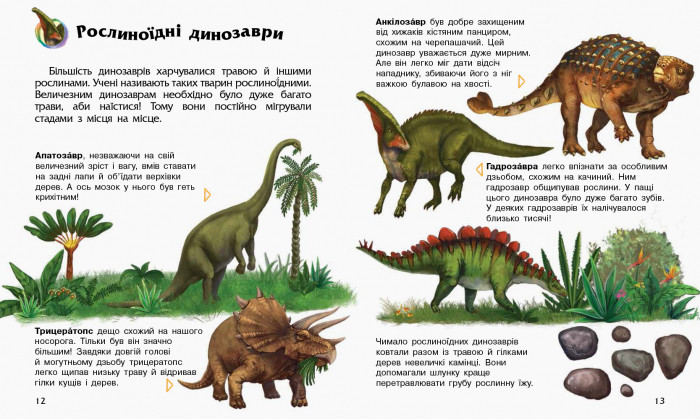 Энциклопедия дошкольника (новая) : Динозавры (у) 614022