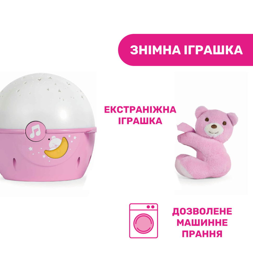 Игрушка-проектор 