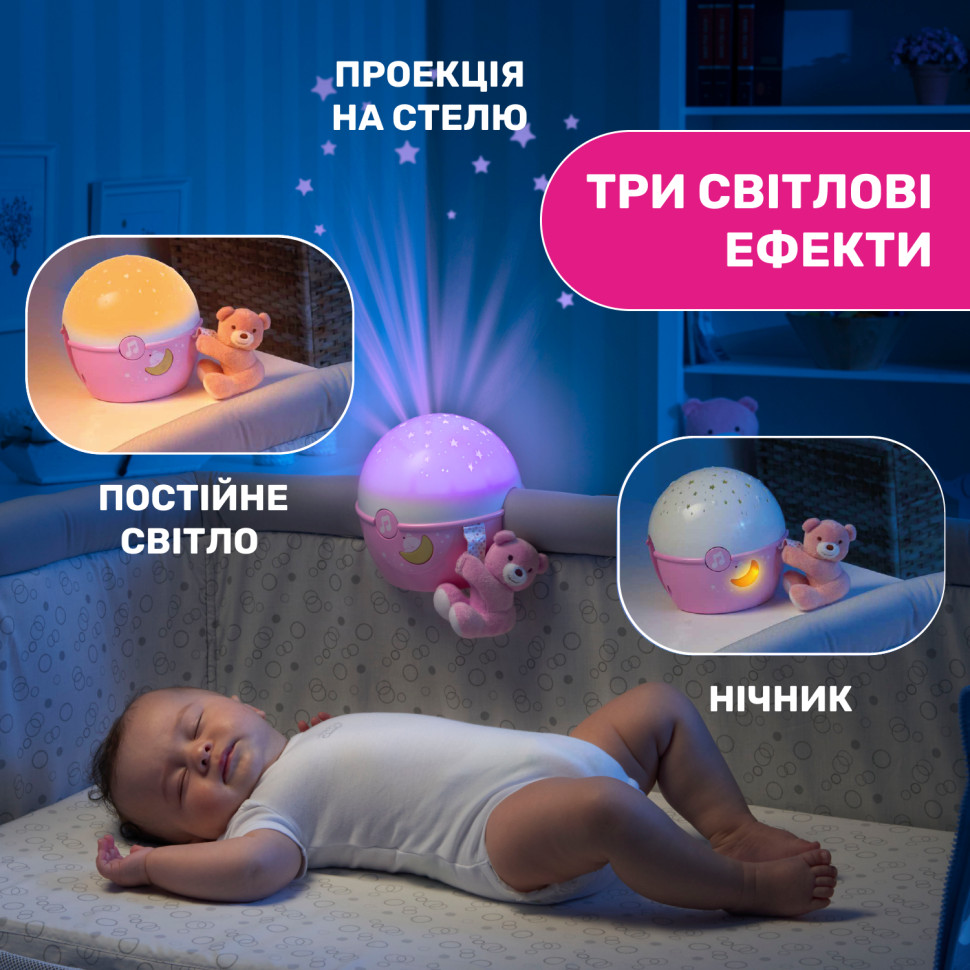 Игрушка-проектор 