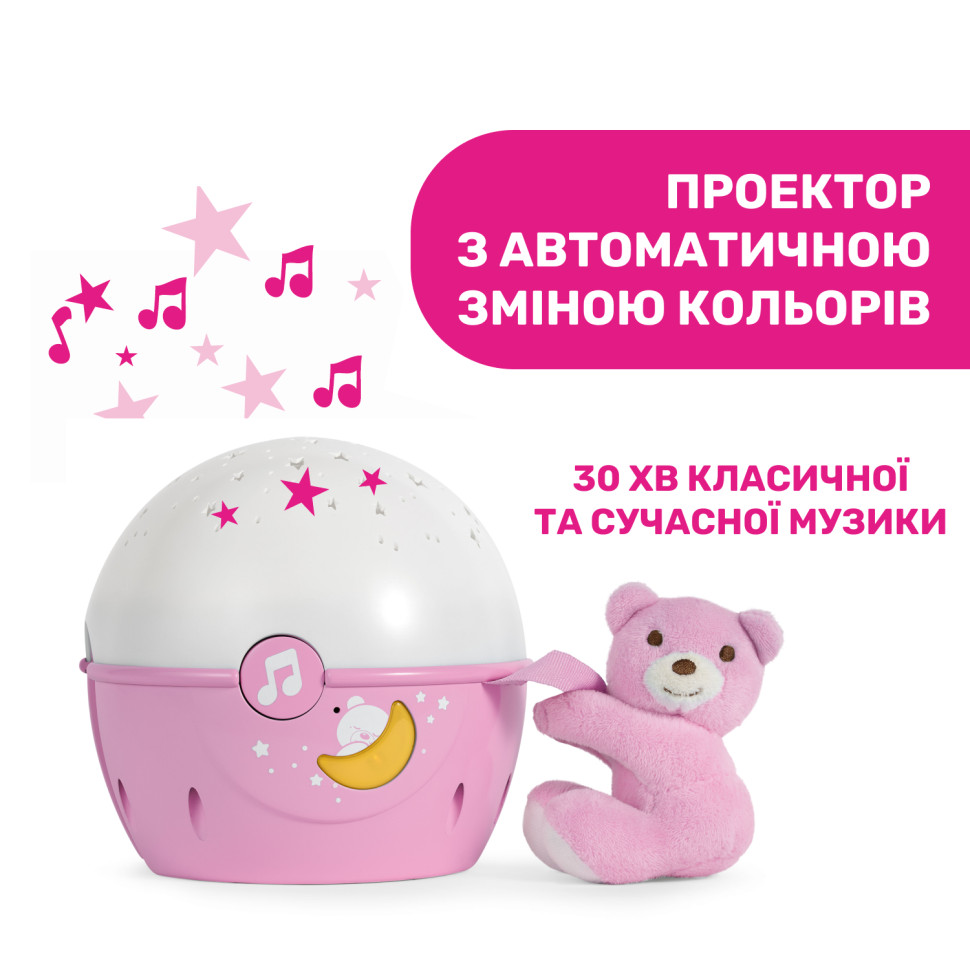Игрушка-проектор 