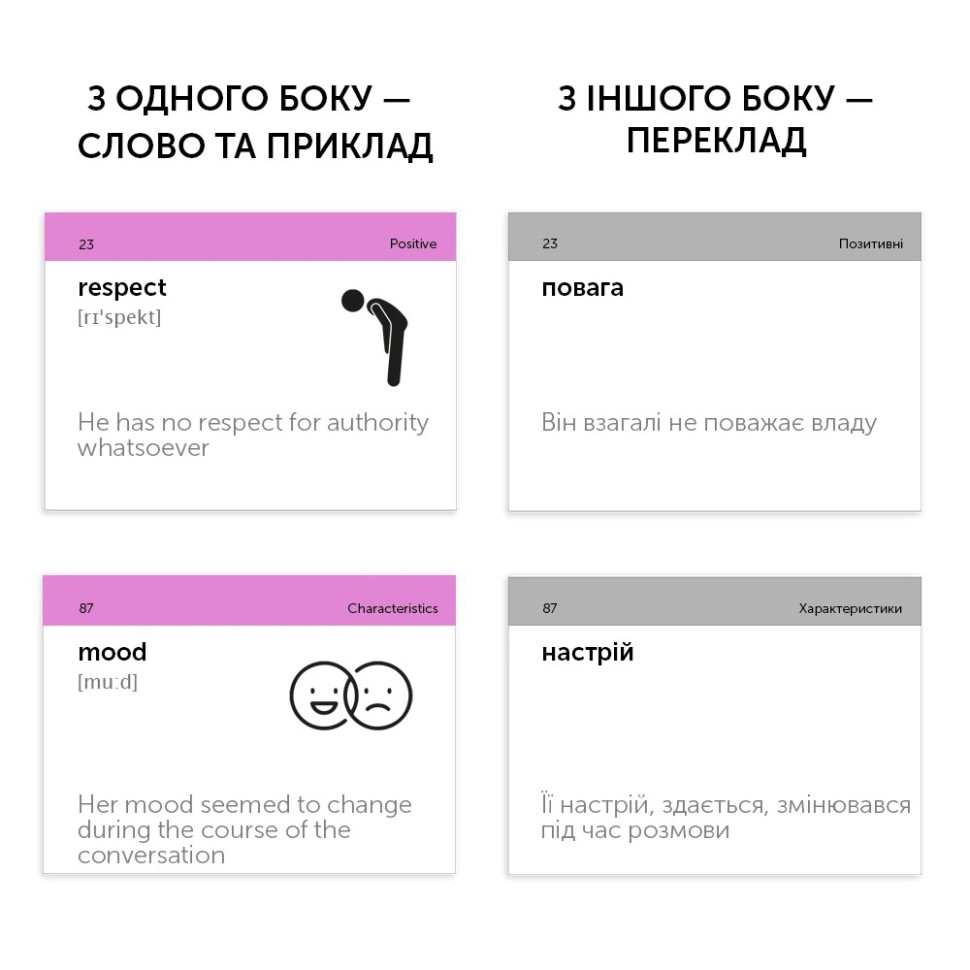 Карточки для изучения английского языка EMOTIONS and CHARACTERS English Student 591226005 англ-укр 105 Карточек