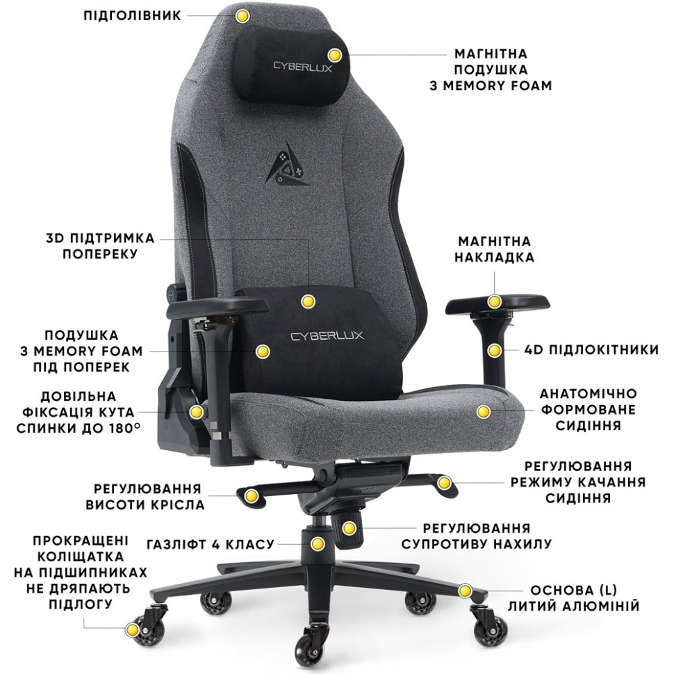 Геймерское кресло Ares Cyberlux GM-405 G, Grey