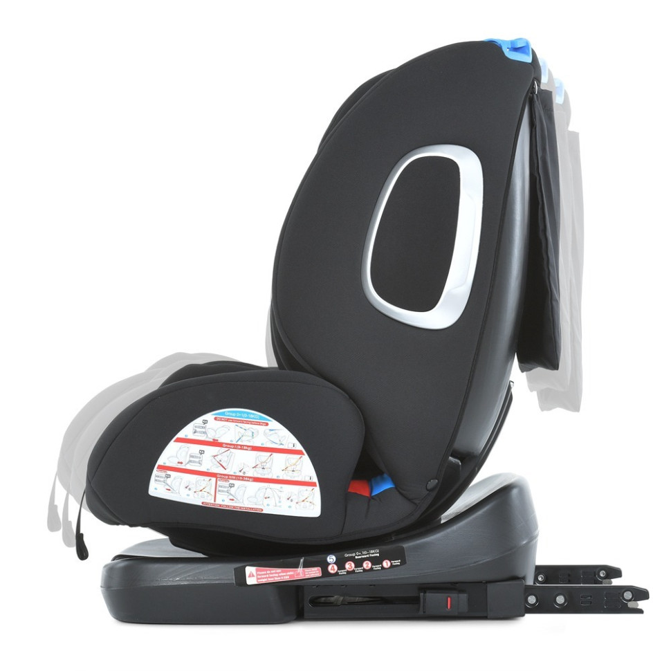 Детское автокресло ABSOLUTE El Camino ME 1079 Royal Total Black