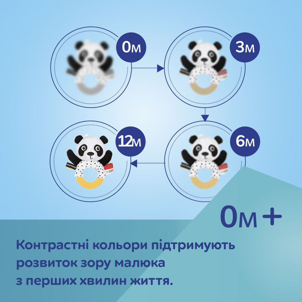 Игрушка с прорезывателем и погремушкой Панда BabiesBoo Canpol babies 68/086