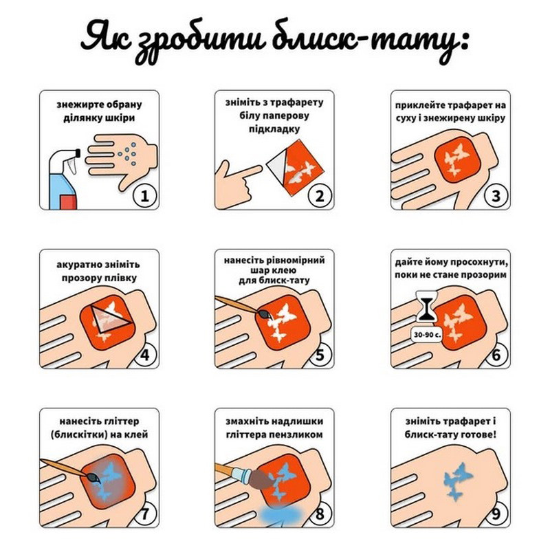 Подарунковий набір 