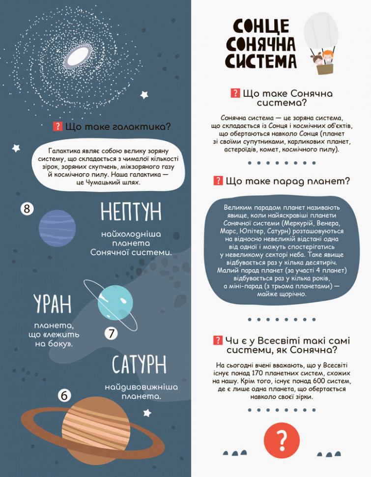Моя перша енциклопедія. Загадковий космос укр. 866002